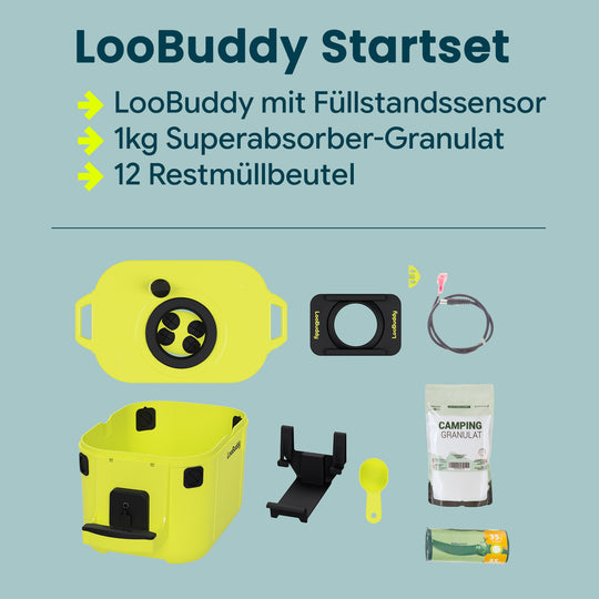 LooBuddy für Thetford C400