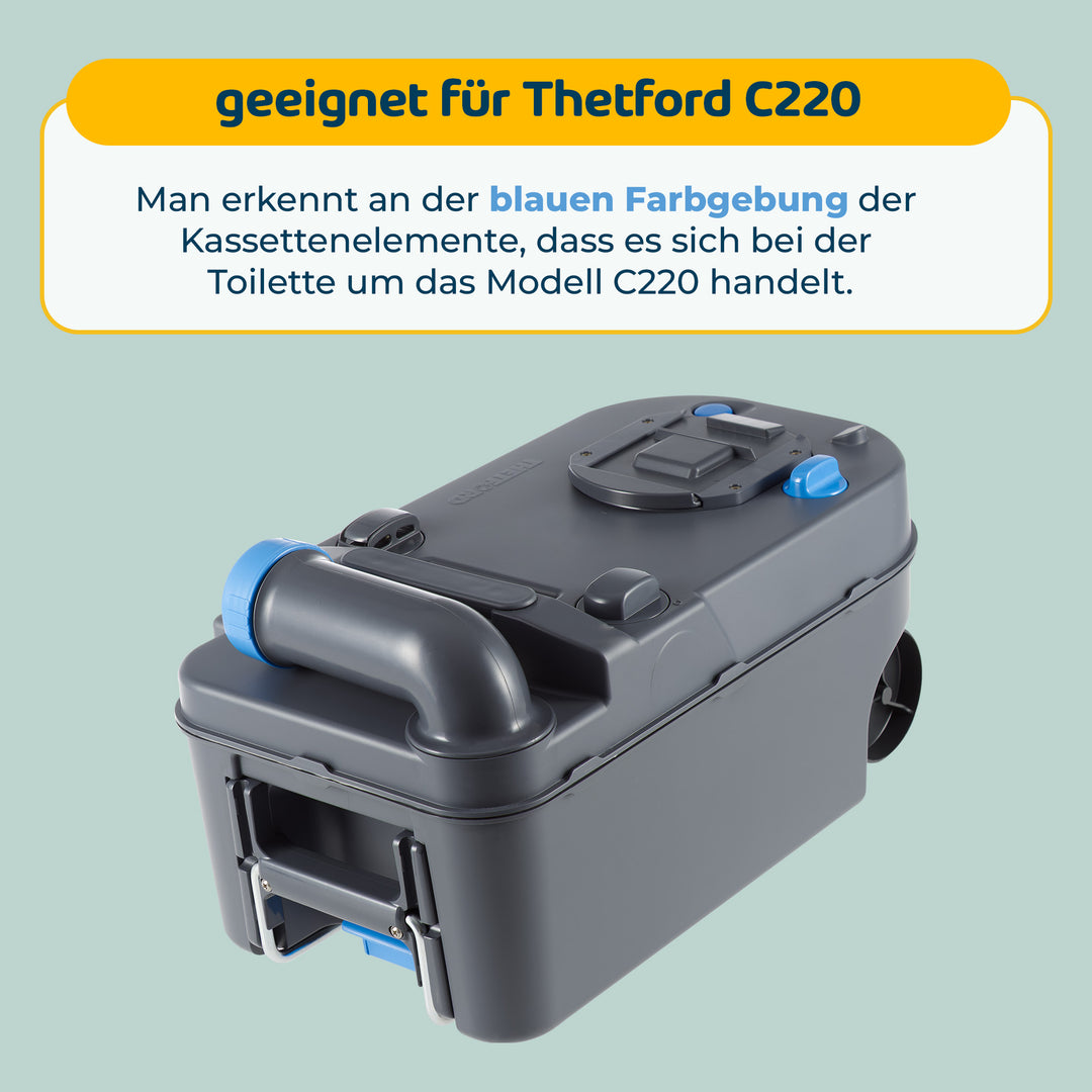 LooBuddy für Thetford C220
