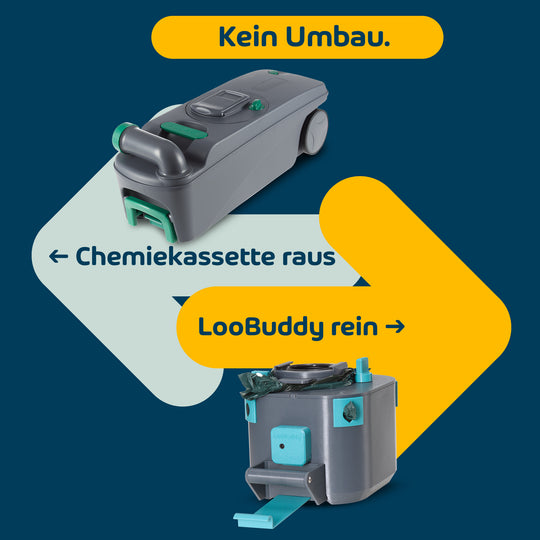 LooBuddy für Thetford C400