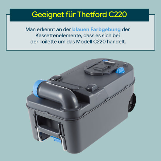 LooBuddy für Thetford C220