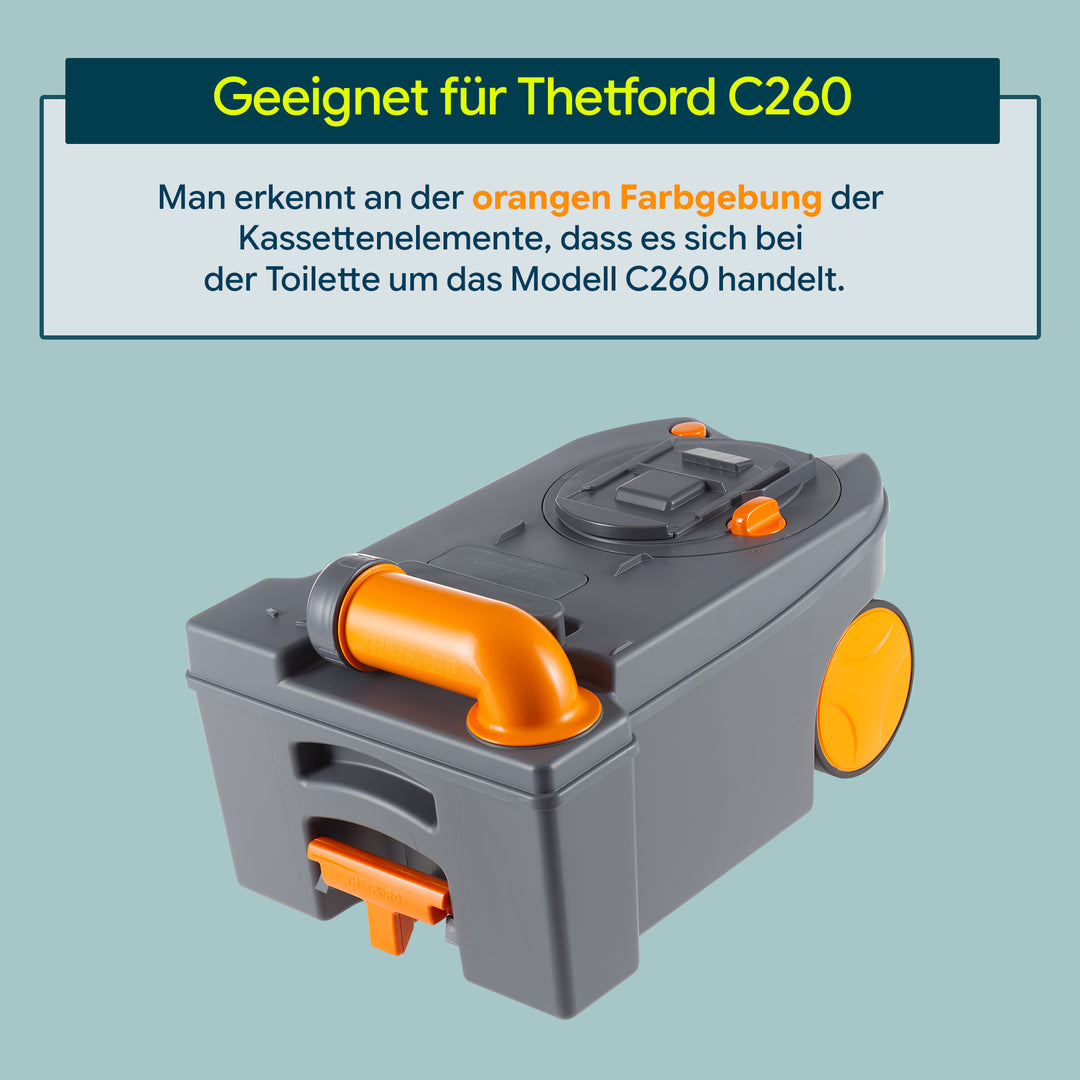 LooBuddy für Thetford C260