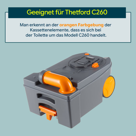 LooBuddy für Thetford C260