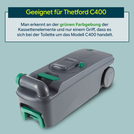 LooBuddy für Thetford C400