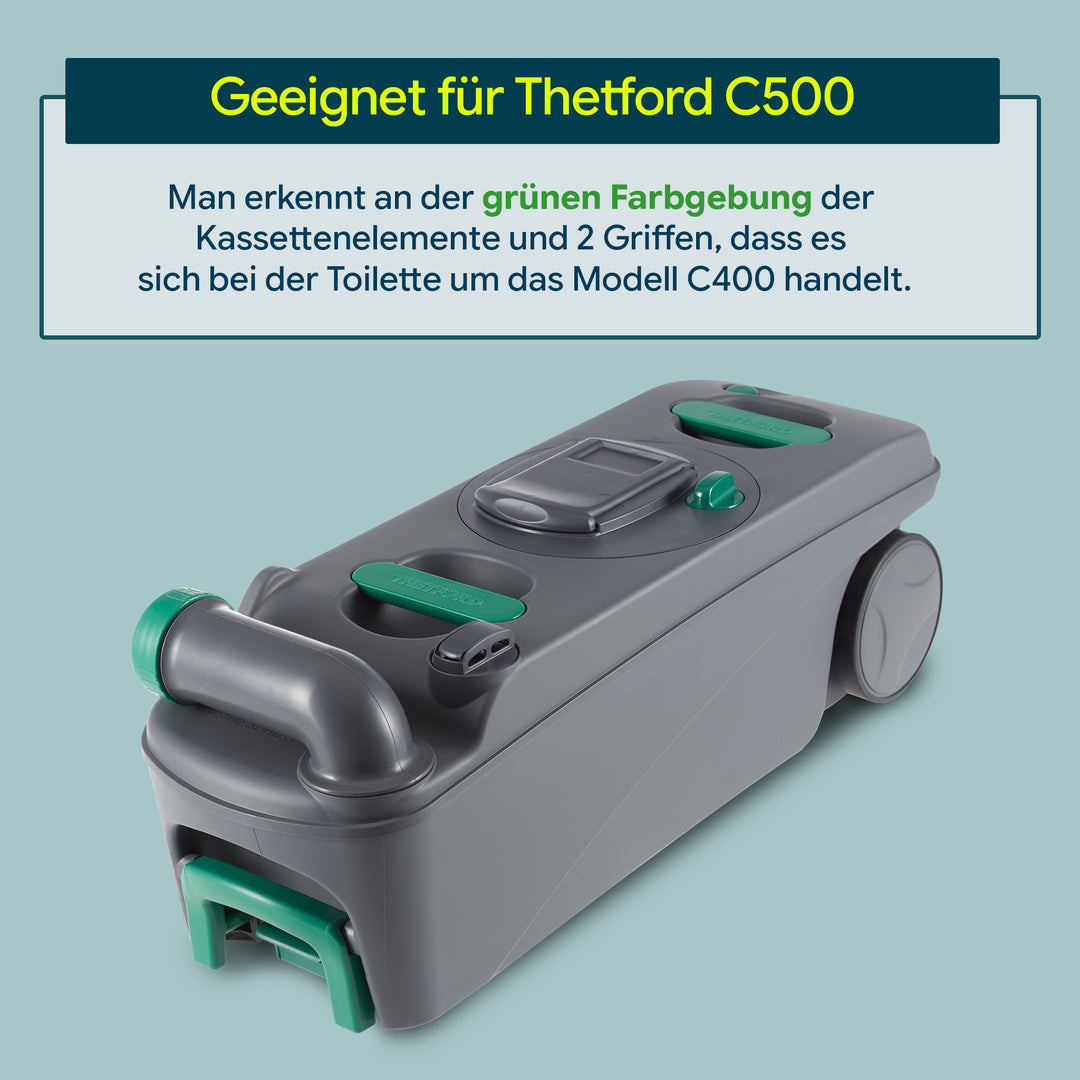 LooBuddy für Thetford C500