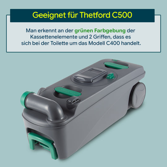 LooBuddy für Thetford C500