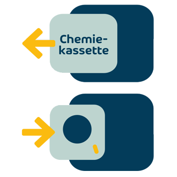 Chemiekassette raus, LooBuddy rein – kein Umbau